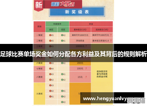 足球小组入围赛是否有奖金？